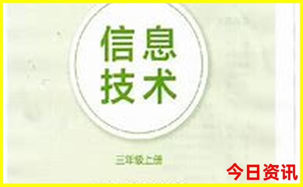 重庆最有名的旅游景点