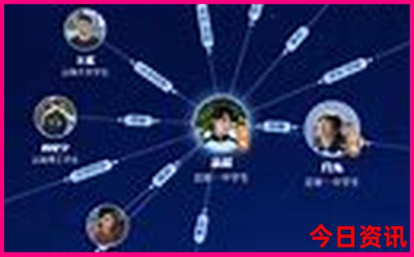 暑假带娃自驾游适合去哪